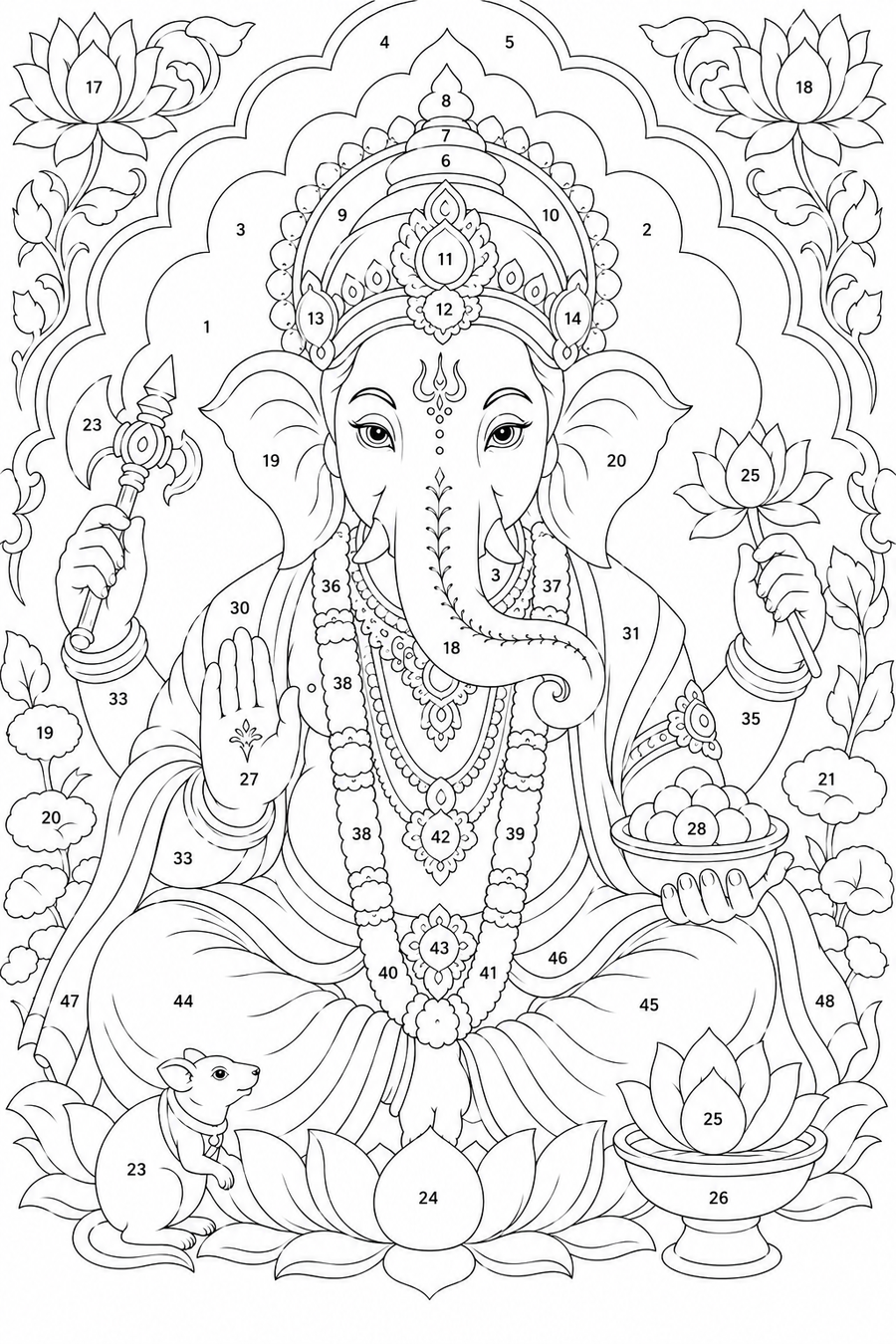 Ganesh Bienveillant