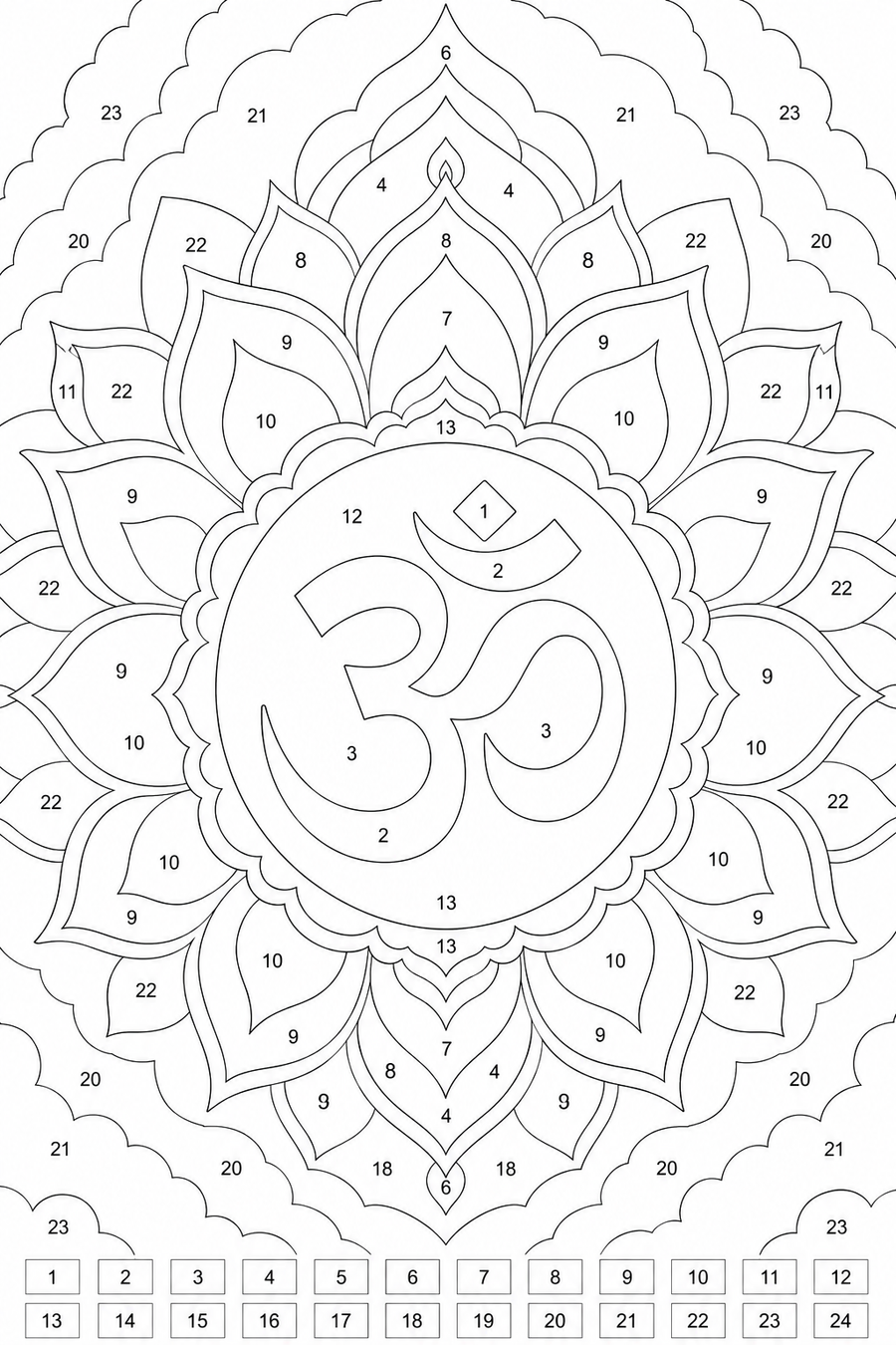 Om Sacré
