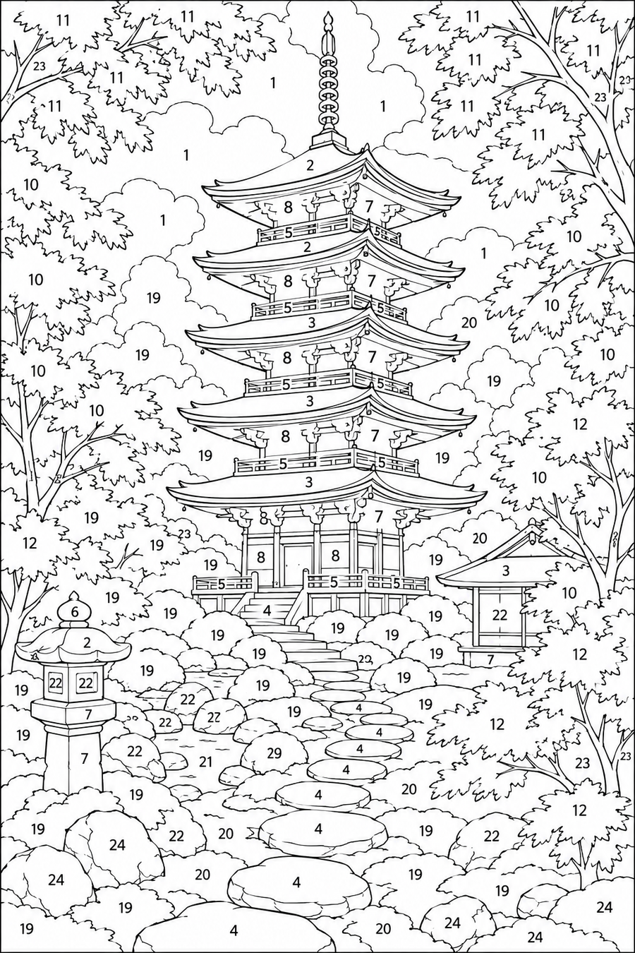 Pagode de Kyoto